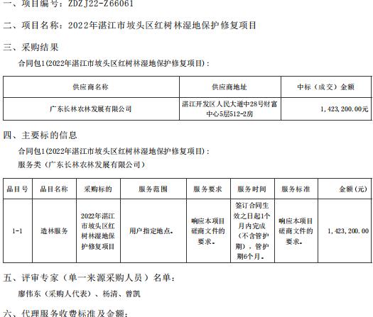 2022年湛江市坡頭區(qū)紅樹林濕地保護修復項目【項目編號：ZDZJ22-Z66061】結(jié)果公告(圖1)